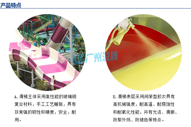 回旋滑梯 回旋滑梯